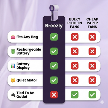 BreezeBug
